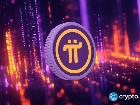 PI -Netzwerkpreis -Bollinger -Bands zeigen auf einen bevorstehenden Quetsch