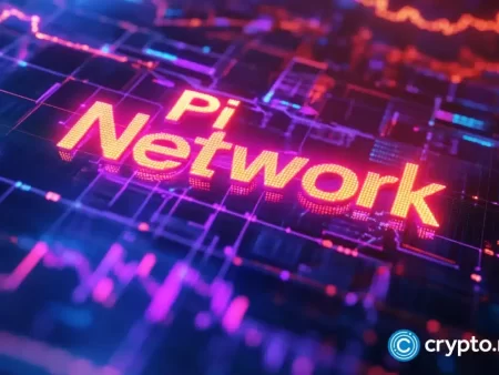 Das PI -Netzwerk hält 0,61 USD Unterstützung, da RSI bei einer Umkehrung hinweist