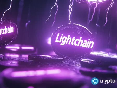 Die Aussichten der Analysten für Lightchain AI, Chainlink, Ripple und Solana