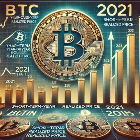 Bitcoin Sth Yoy realisierte den Preis deutlich unter 2021 Höhen – Raum für Wachstum?
