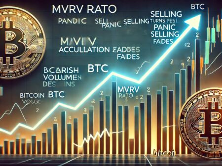 Der Bitcoin -Markt tritt in eine neue Phase ein: MVRV wird positiv, wenn der Verkauf von Panik verblasst