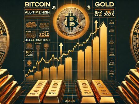 Bitcoin spiegelt Golds Breakout -Struktur – Neues Ath im zweiten Quartal 2025?