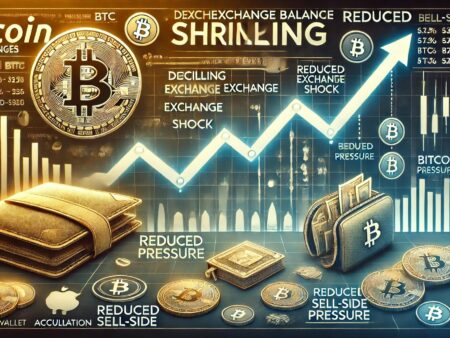 Bitcoin -Saldo an Börsen schrumpft – Angebotsschock voraus?