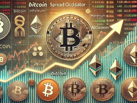 Bitcoin Spread Oscillator Signale wachsen die Altcoin -Impuls – Altseason -Eingangssignal?